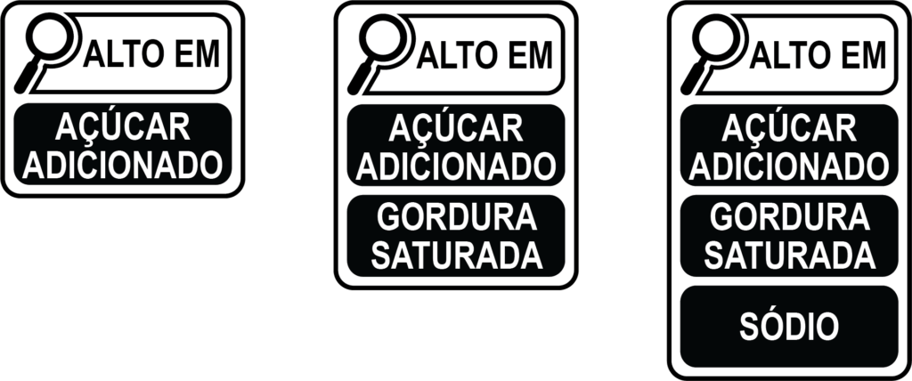Novas regras de rotulagem de alimentos | Alpha Clicheria